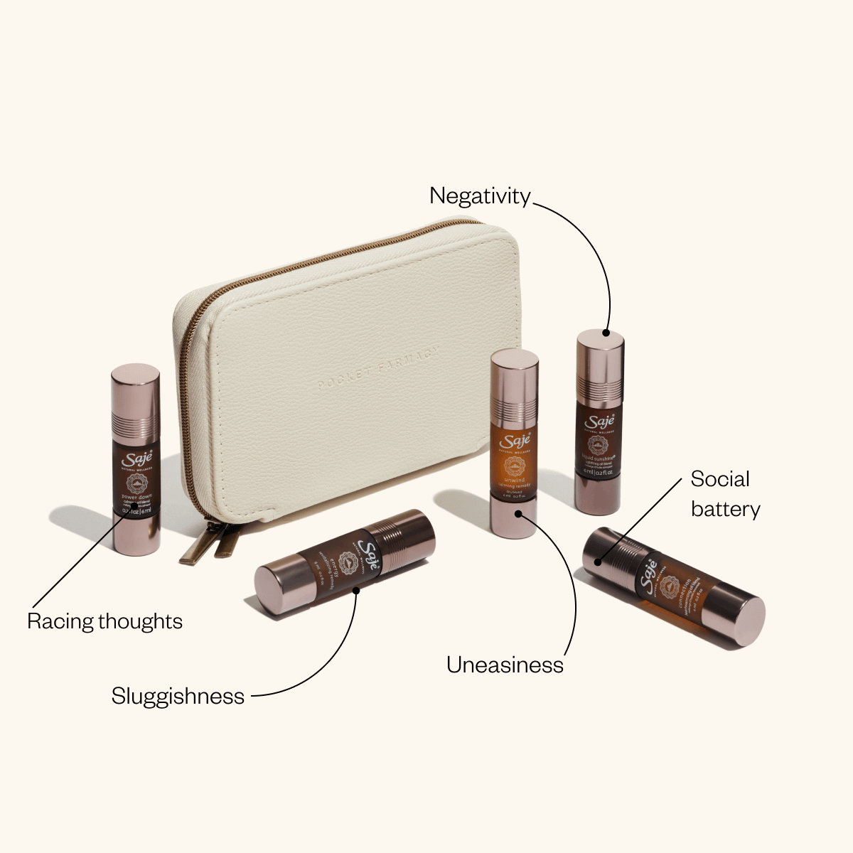 Pocket Farmacies 55