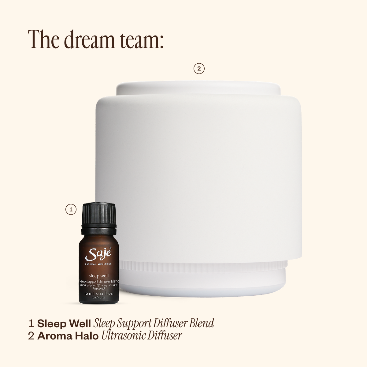 Aroma Halo & Sleep Well 81
