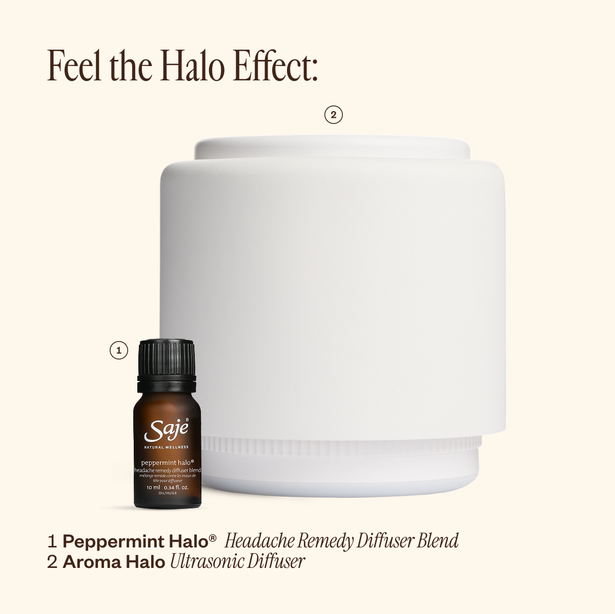 Aroma Halo & Peppermint Halo Diffuser Blend 14