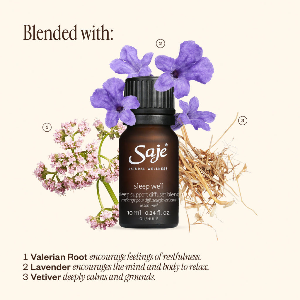 Aroma Halo & Sleep Well 81