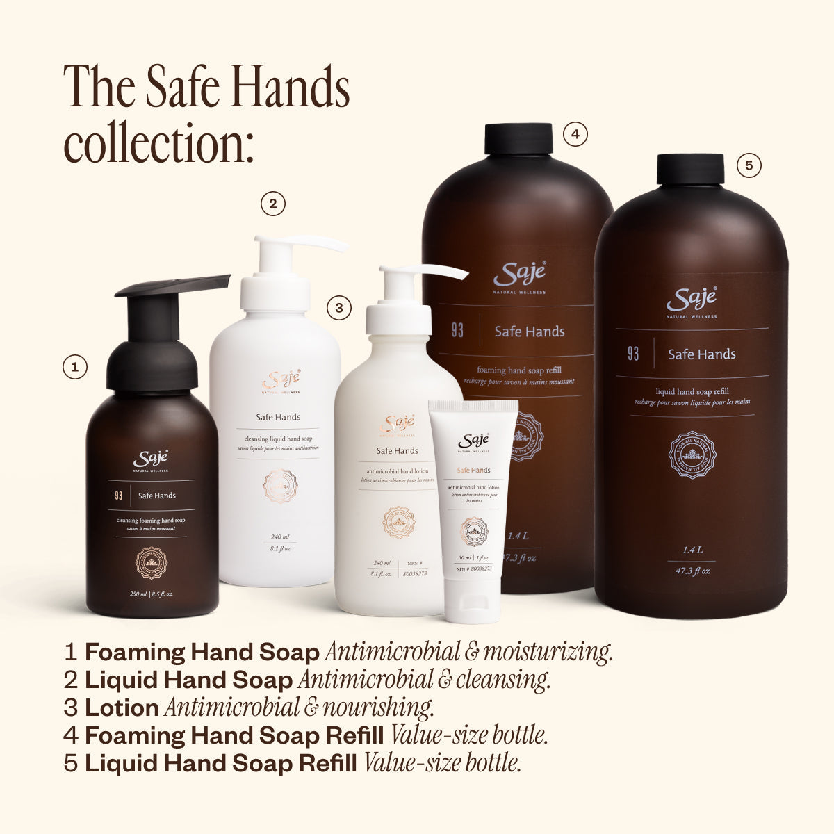 Safe Hands C1
