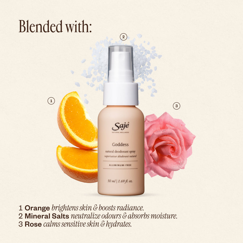 Good To Go Kit